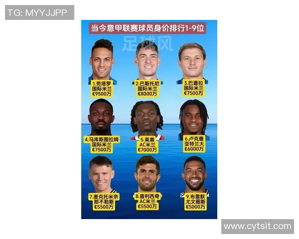 全球代言费最高的足球明星揭晓背后的商业价值与影响力分析