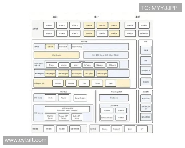 北京羽毛球队区域防守新策略探讨与实践分析