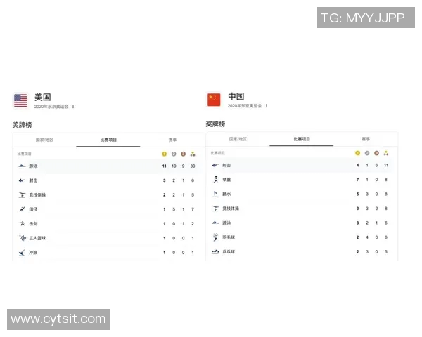 成都足球队强势领跑邀请赛积分榜93分稳居第一 成都足球队强势领跑邀请赛积分榜93分稳居第一