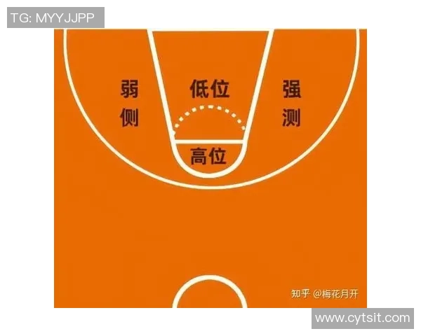 篮球意识排行榜揭晓北京篮球队荣登第三名引发热议