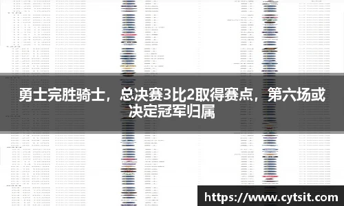 勇士完胜骑士，总决赛3比2取得赛点，第六场或决定冠军归属